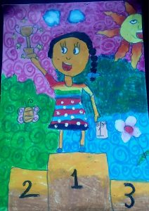 Minugi Chenaya Rathnayake 6 years